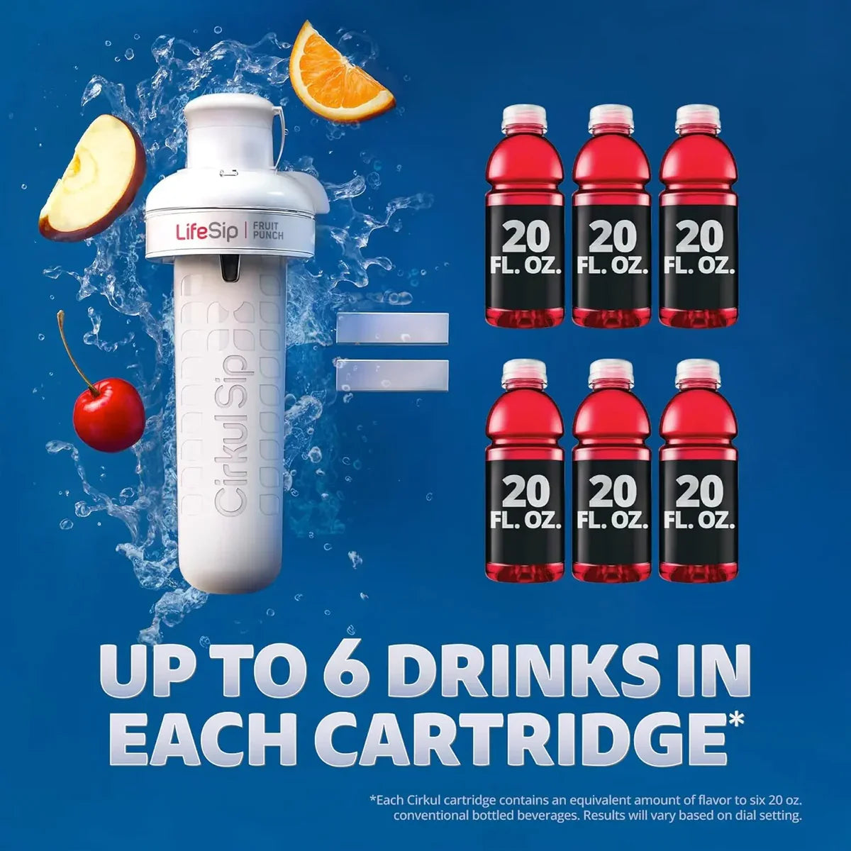 22oz. Plastic Bottle, LifeSip® Fruit Punch, & 18pk Cirkul® Singles